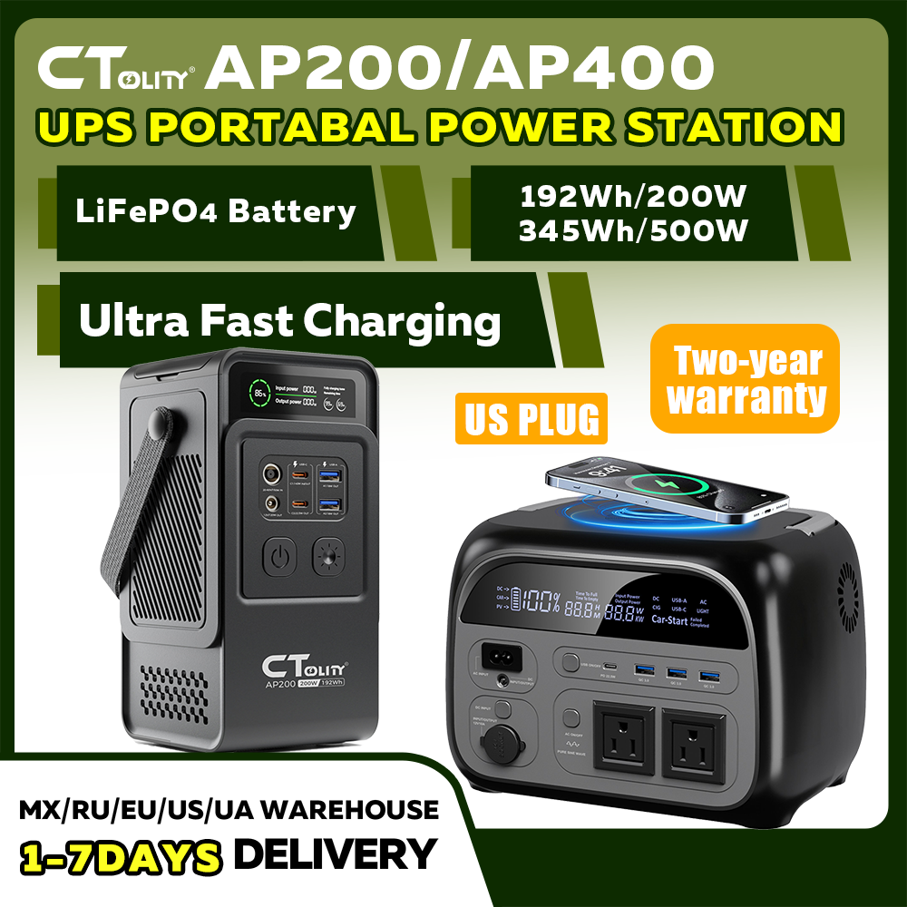 CTOLITY AP200 AP400 200W/500W  – Solar Emergency Charger Bewertung und Preis