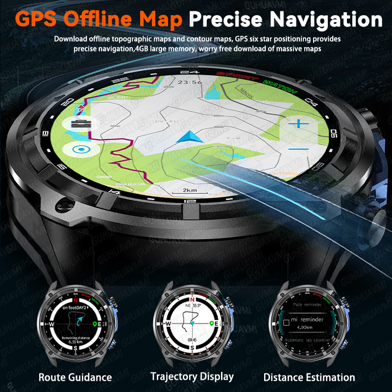 2026New TANK PRO Military GPS  – Compass Lensatic Bewertung und Preis