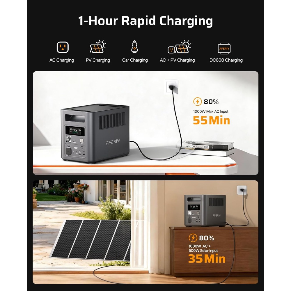 1024Wh Solar Generator, 1800W  – Solar Emergency Charger Bewertung und Preis