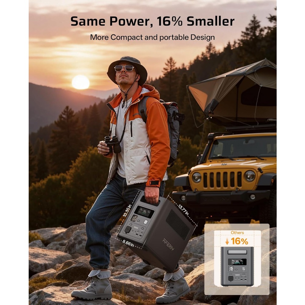 1024Wh Solar Generator, 1800W  – Solar Emergency Charger Bewertung und Preis