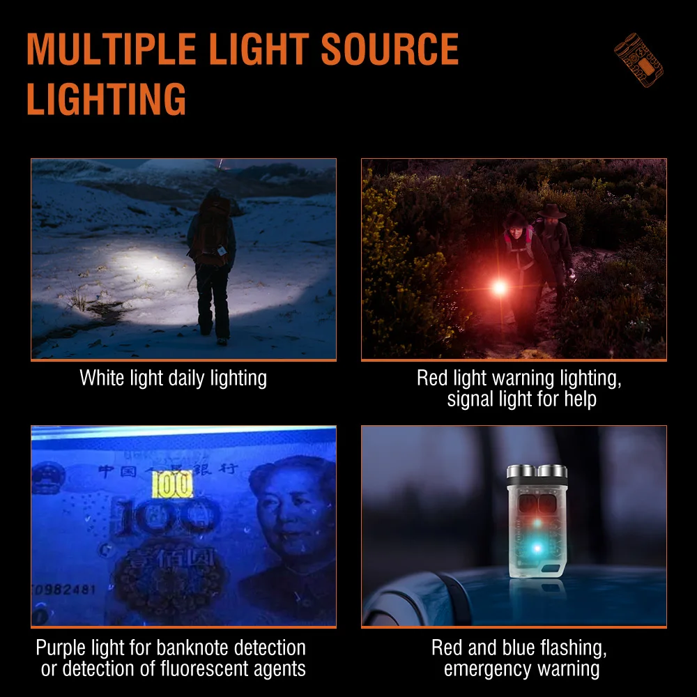 BORUiT V3 LED Keychain Portabl – Fishing Kit Compact Bewertung und Preis