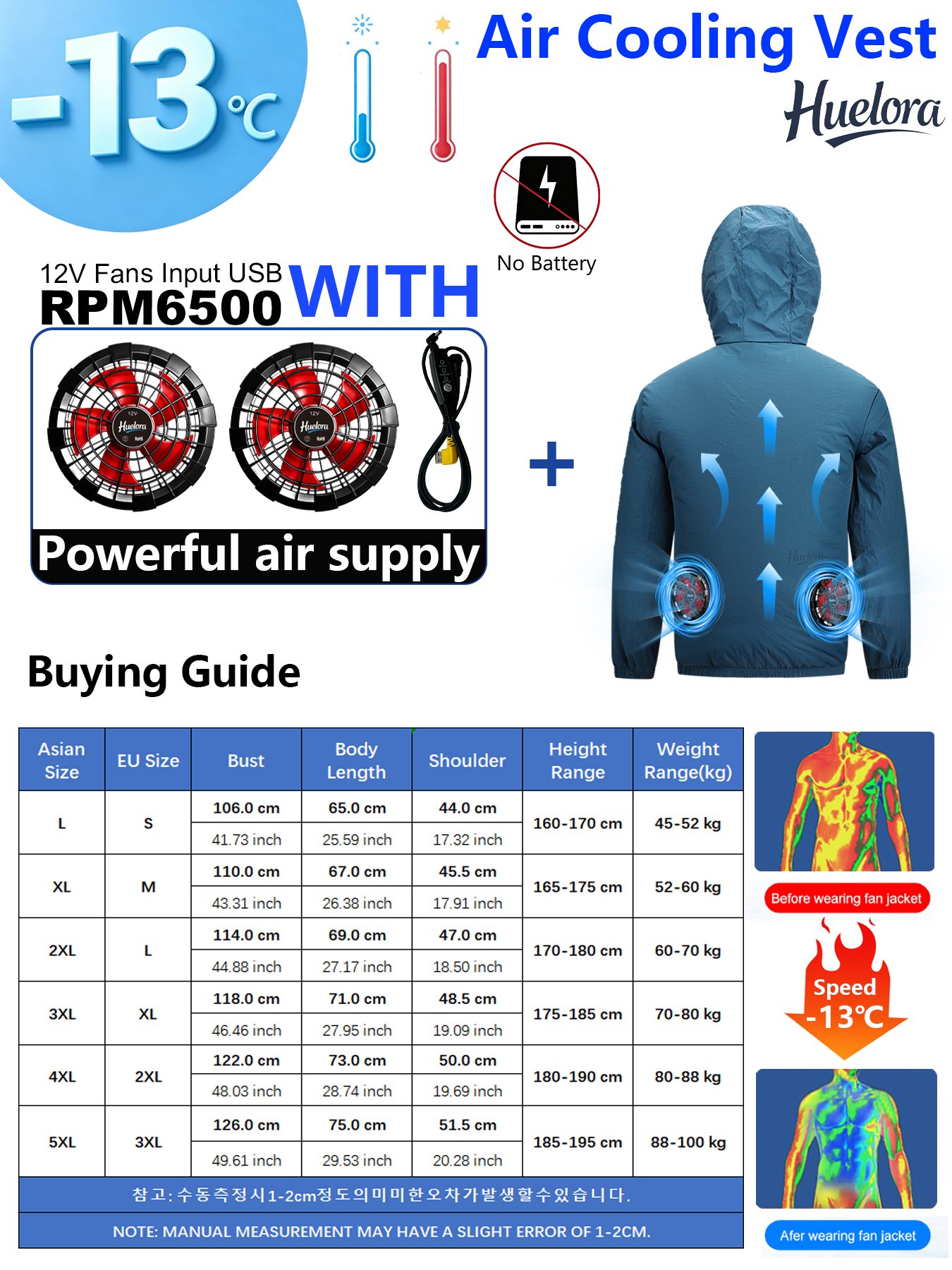 Men's Hooded USB Cooling Jacke – Fishing Kit Compact Bewertung und Preis
