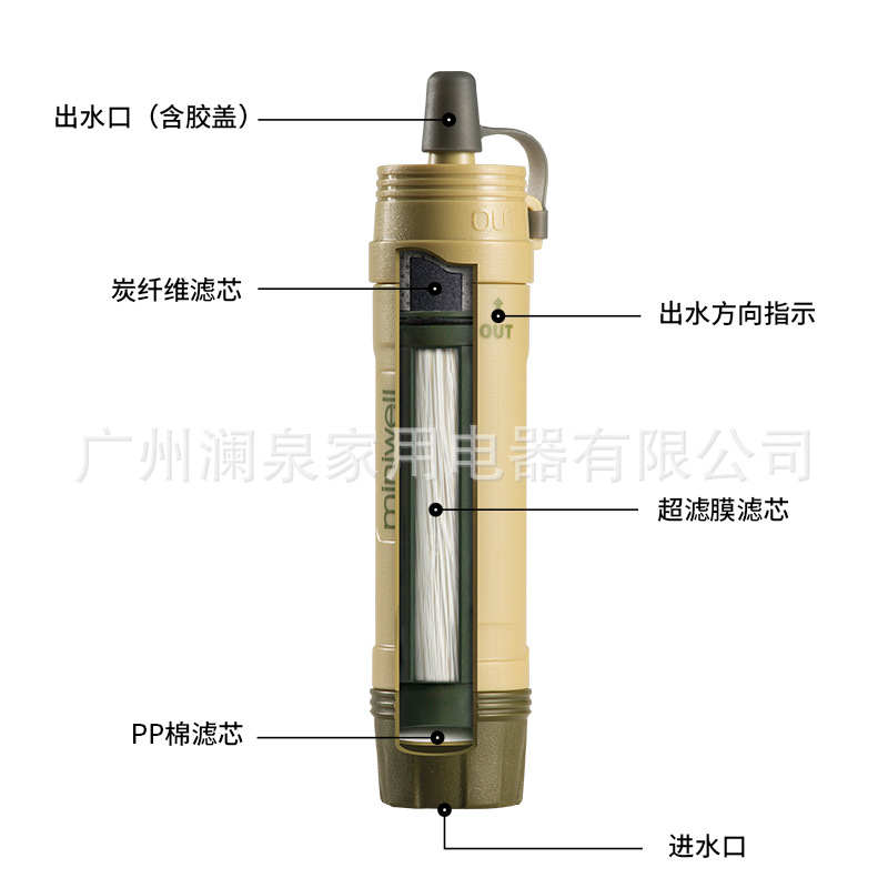 Outdoor Water Purification Str – Water Purification Straw Bewertung und Preis