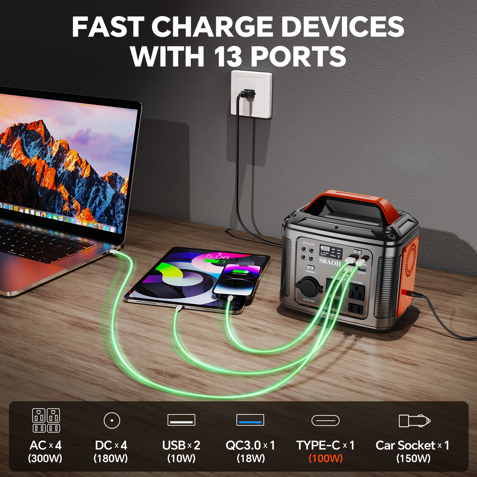 300W Portable Power Station, 2 – Solar Emergency Charger Bewertung und Preis