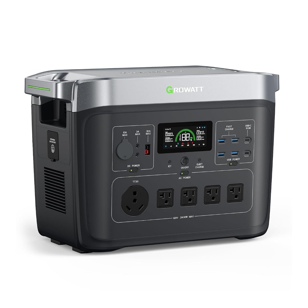 Portable Power Station with 20 – Solar Emergency Charger Bewertung und Preis