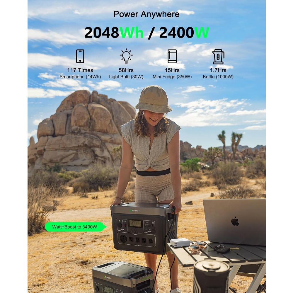Portable Power Station with 20 – Solar Emergency Charger Bewertung und Preis