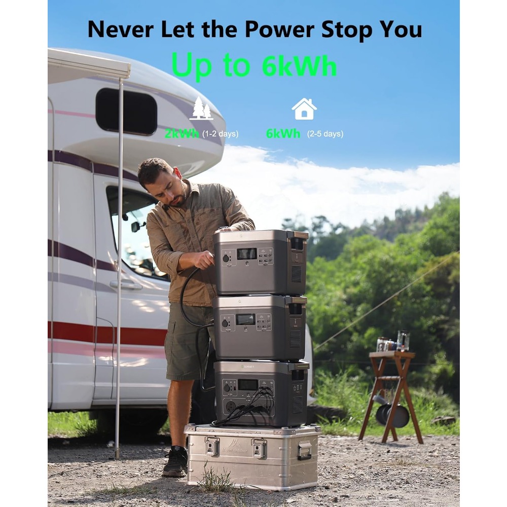 Portable Power Station with 20 – Solar Emergency Charger Bewertung und Preis