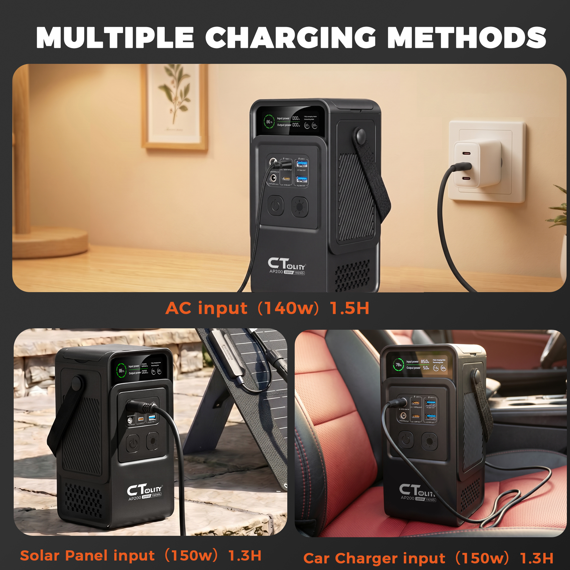CTOLITY AP200 AP1000 Black sty – Solar Emergency Charger Bewertung und Preis