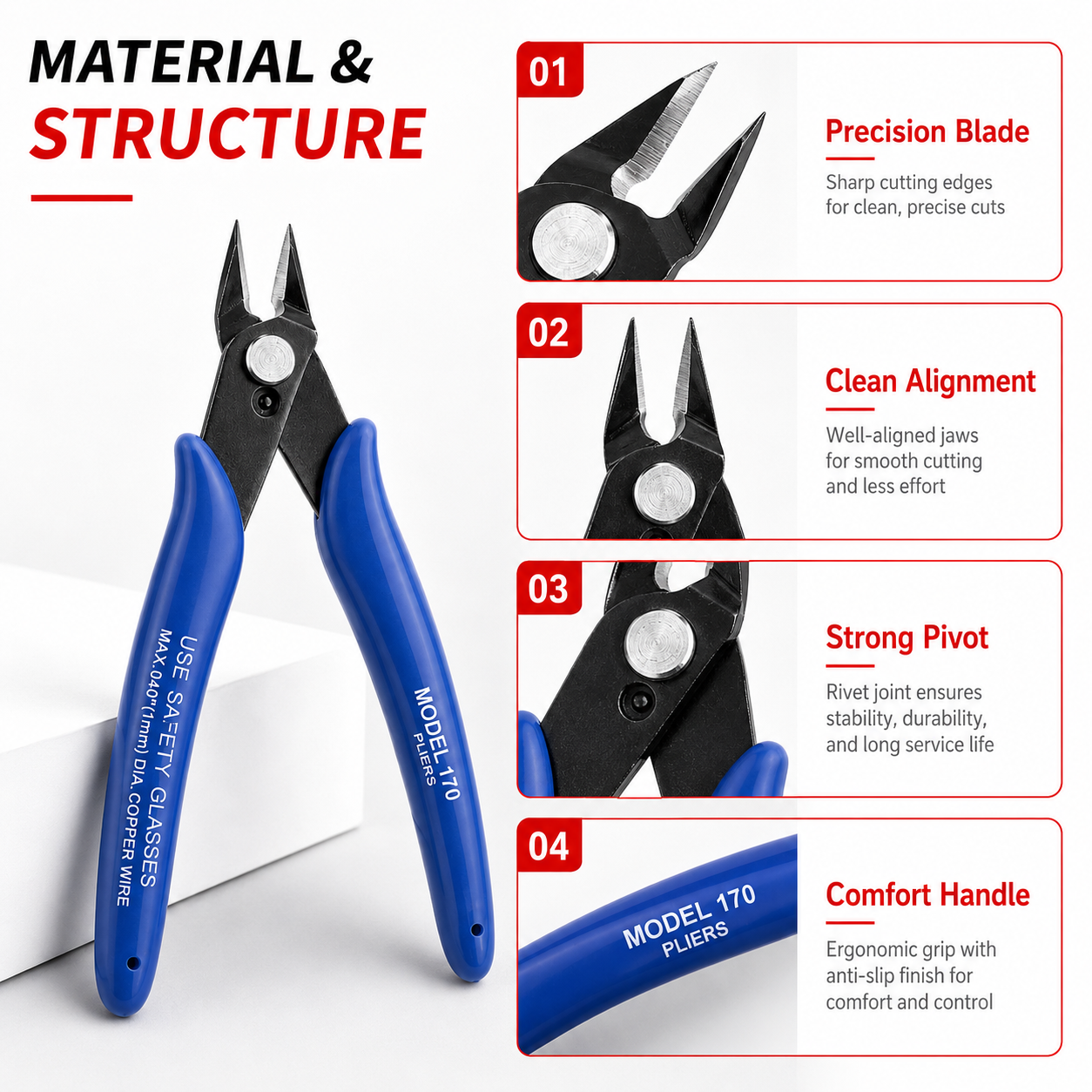 PINMOAP 170 Multi Purpose Plie – Multi Tool Plier Bewertung und Preis