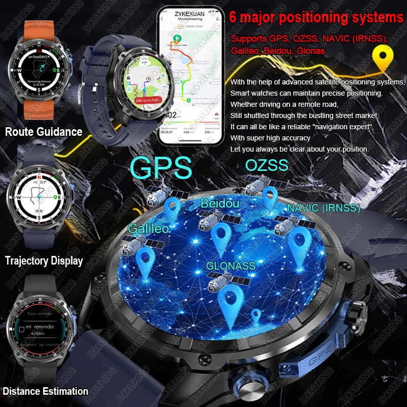 2026 Military GPS Smartwatch O – Compass Lensatic Bewertung und Preis